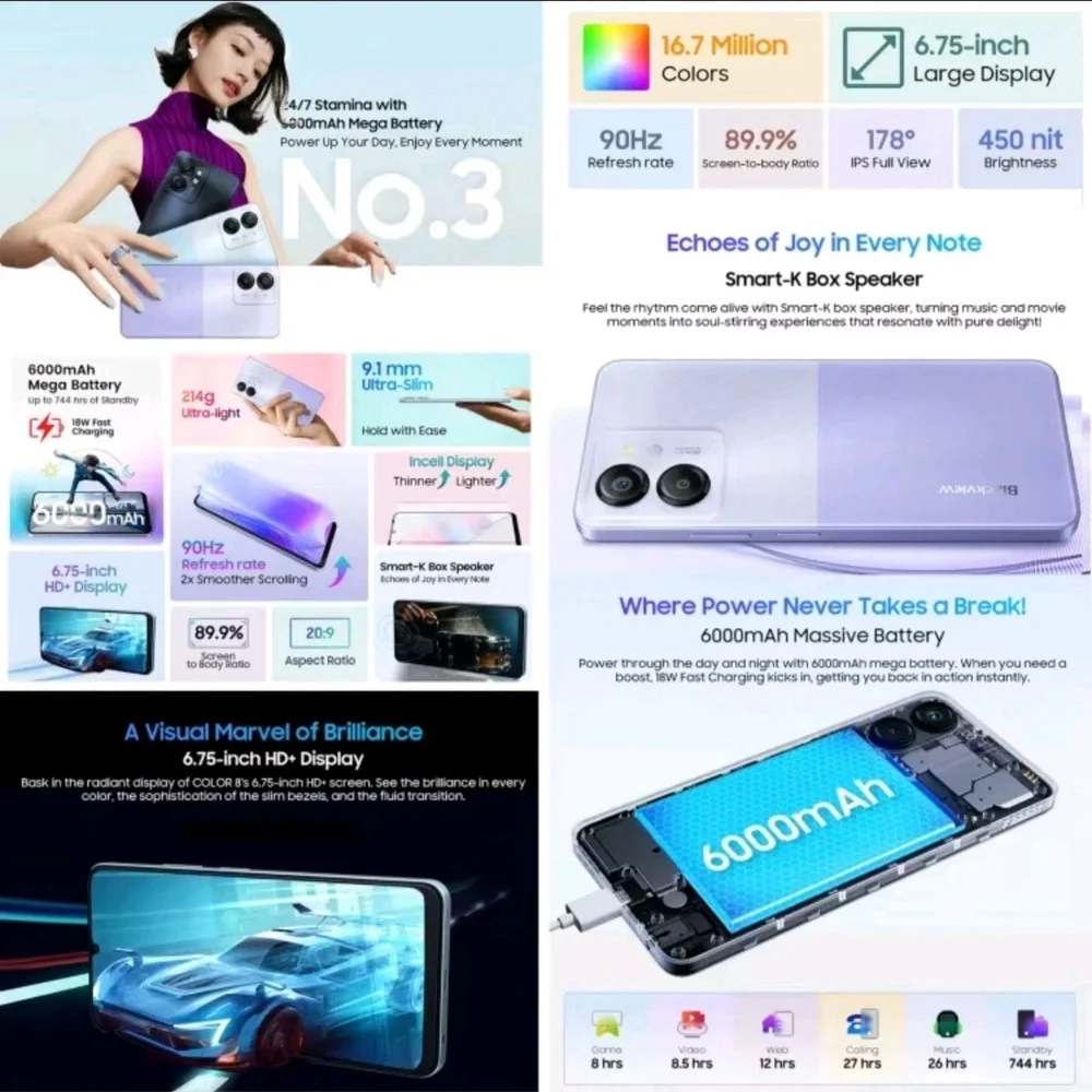 BRANDNEW FACTORY SEALED UNLOCKED PHONE 256GB ROM 16GB RAM COLOR RIPPLE BLUE